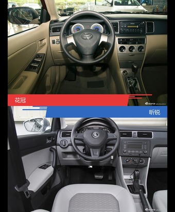 针锋相对各有千秋  花冠对比昕锐