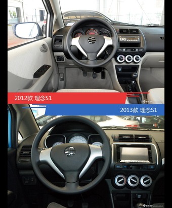 理念S1新老车型外观/内饰有何差异