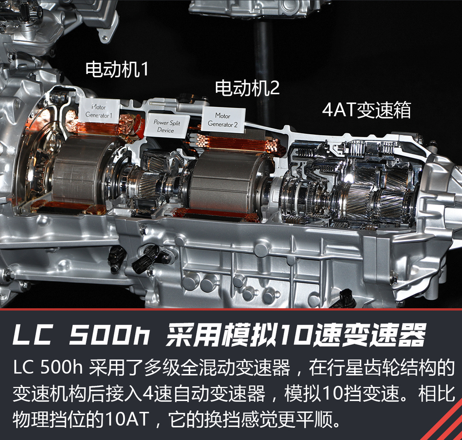 试驾雷克萨斯LC