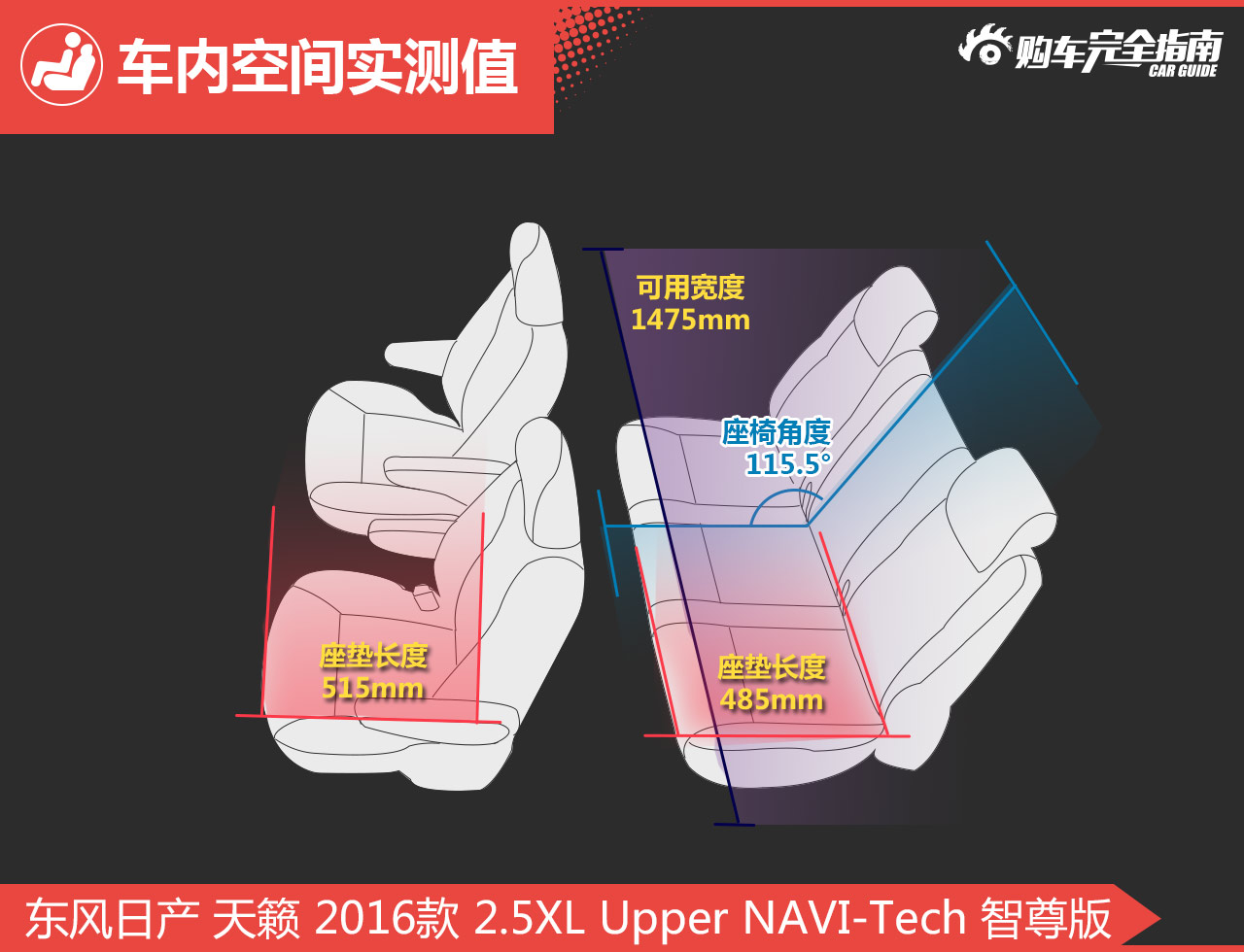 东风日产 天籁 2016款 2.5XL Upper NAVI-Tech 智尊版