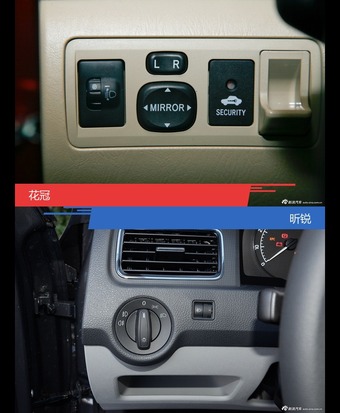 针锋相对各有千秋  花冠对比昕锐