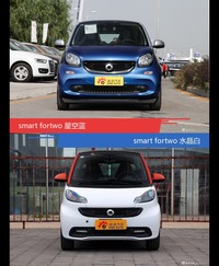 不同配色 风格迥异 smart fortwo你选对色（shǎi）了吗？