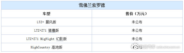 雪佛兰索罗德将推四款车型