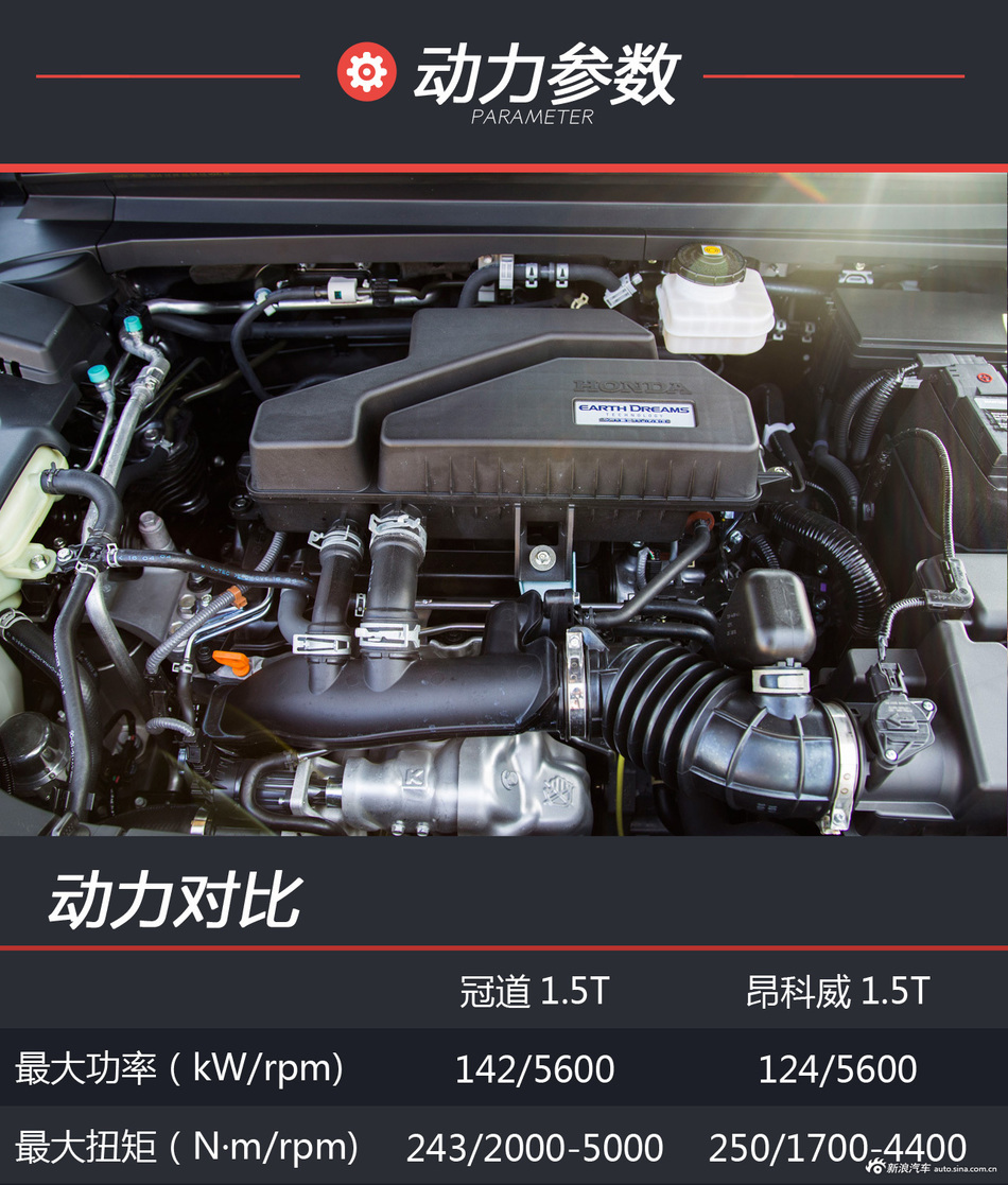 广本冠道 240TURBO试驾