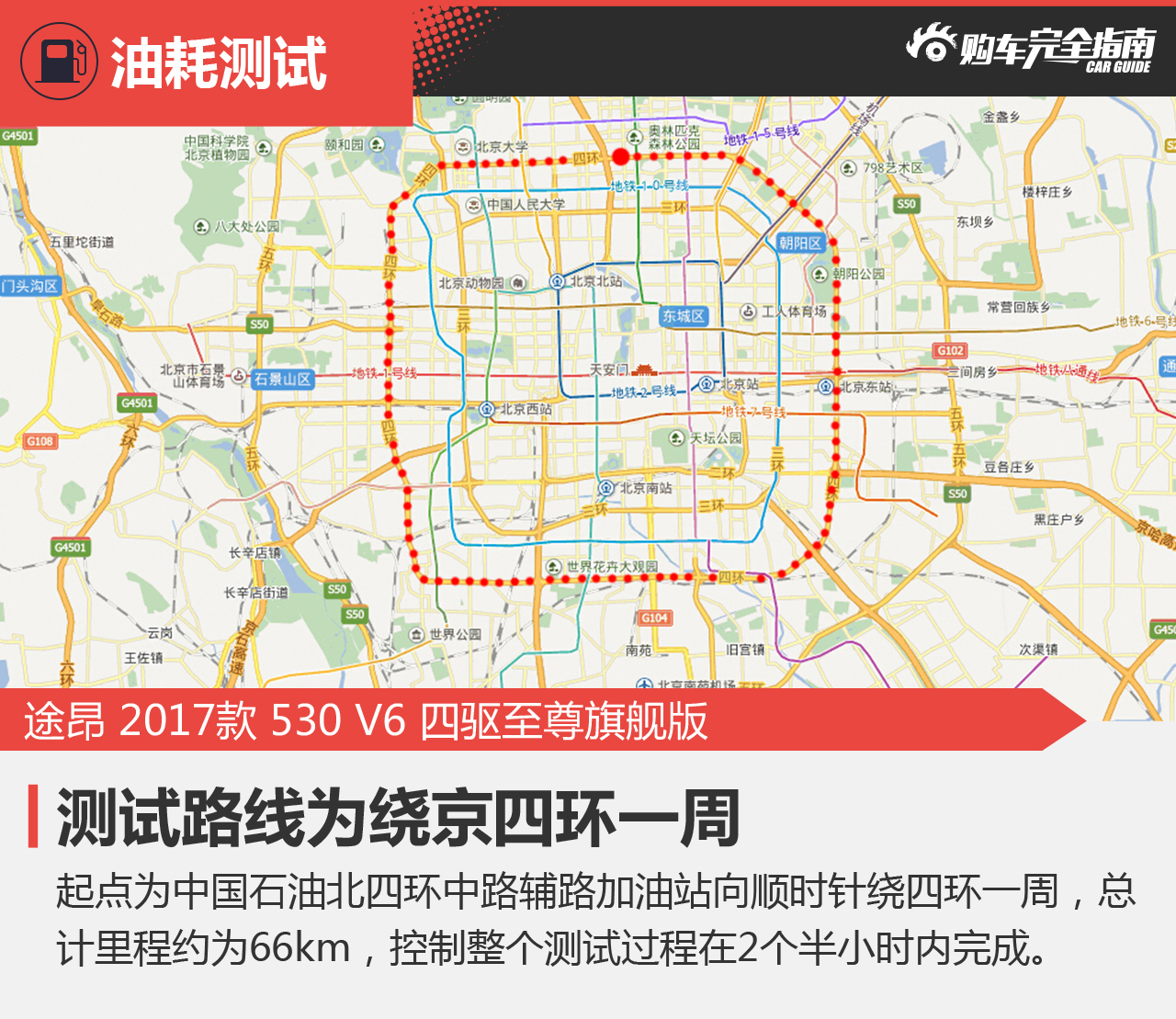 大众途昂530V6四驱至尊旗舰版