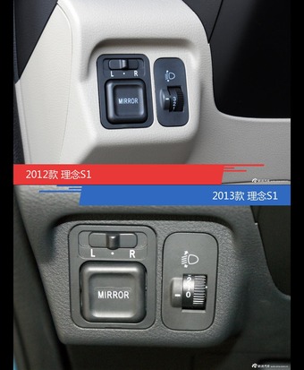 理念S1新老车型外观/内饰有何差异