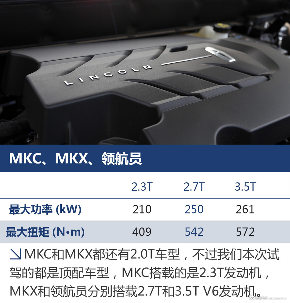 林肯SUV北纬30度