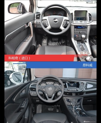 针锋相对各有千秋  科帕奇（进口）对比昂科威