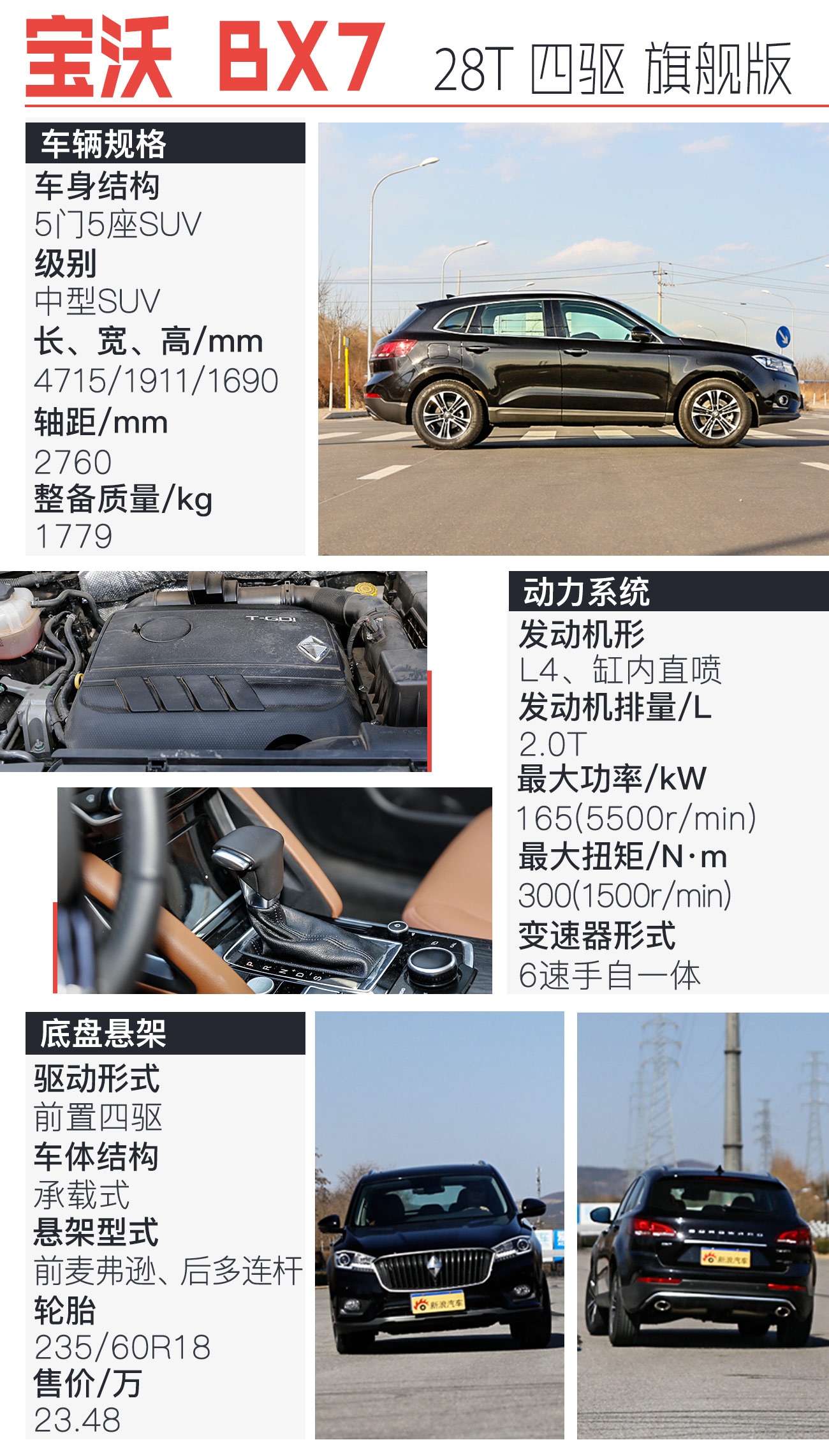 宝沃BX7购车完全指南