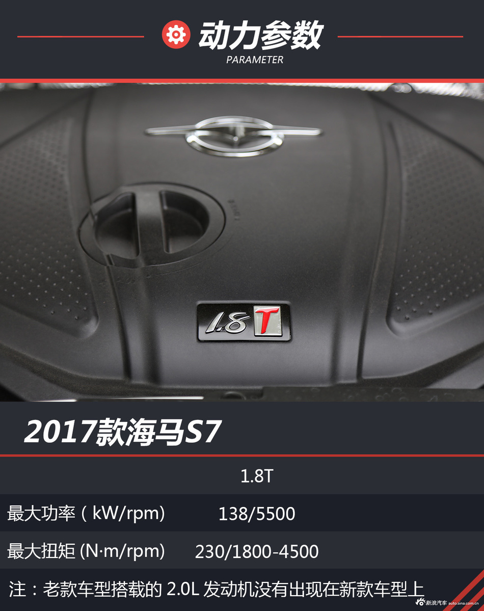 2017款海马S7