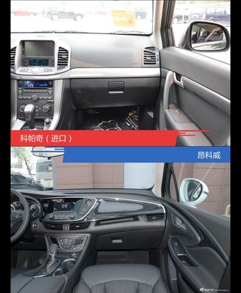 针锋相对各有千秋  科帕奇（进口）对比昂科威