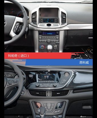 针锋相对各有千秋  科帕奇（进口）对比昂科威