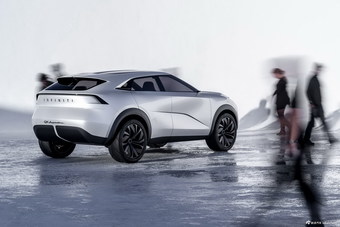 2019款QX Inspiration新能源概念车
