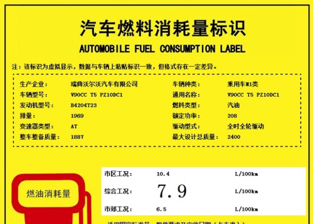 进口T5车型 曝沃尔沃V90跨界版更多信息