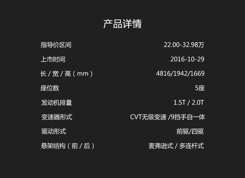 8月限时促销 本田冠道最高优惠0.28万