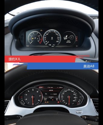 捷豹XJL和奥迪A8风格这么不同 到底该选谁？