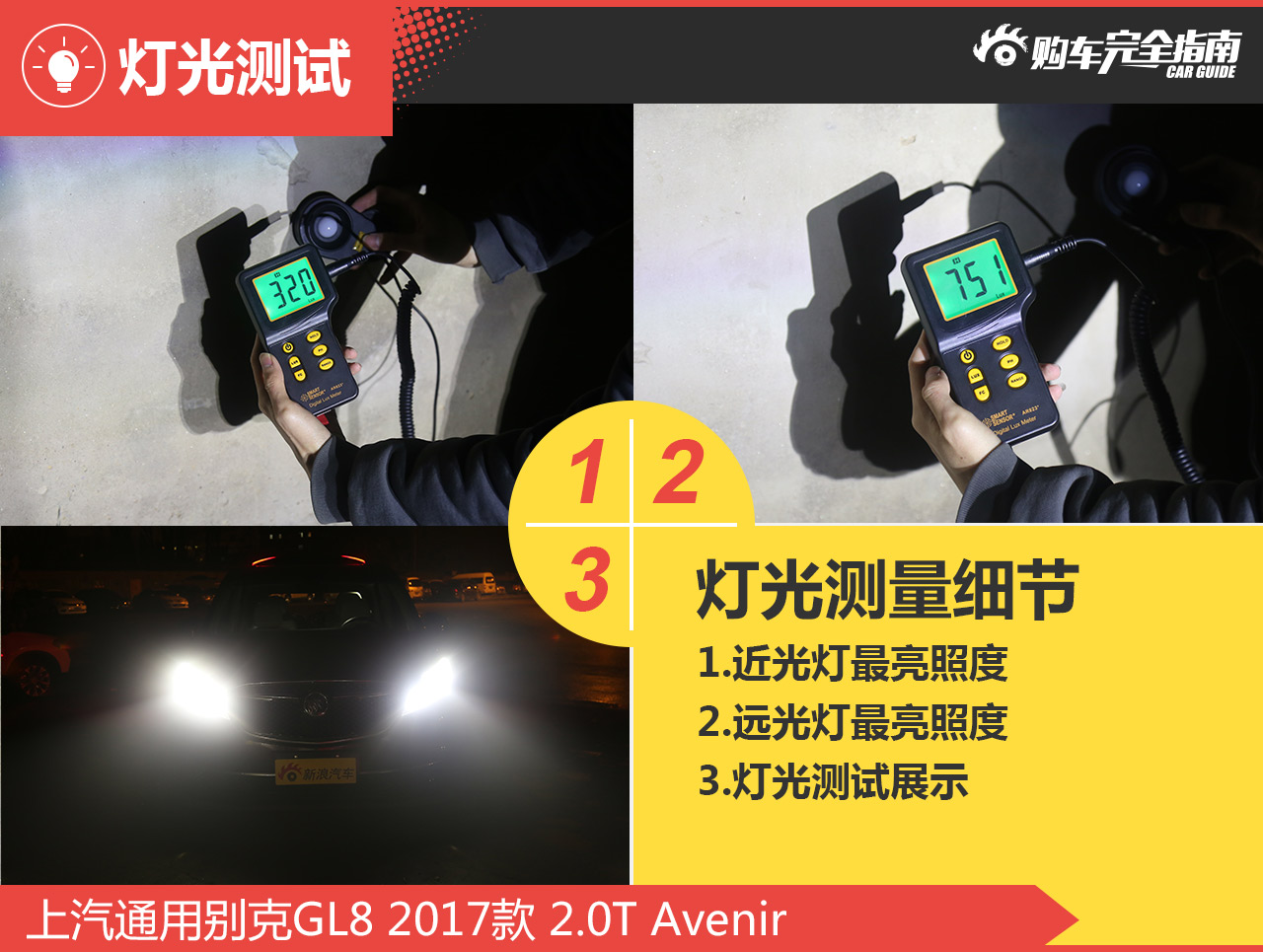 别克GL8购车指南