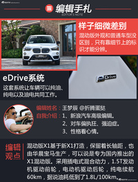 新宝马X1百公里油耗才1.8L  绝对养的起了