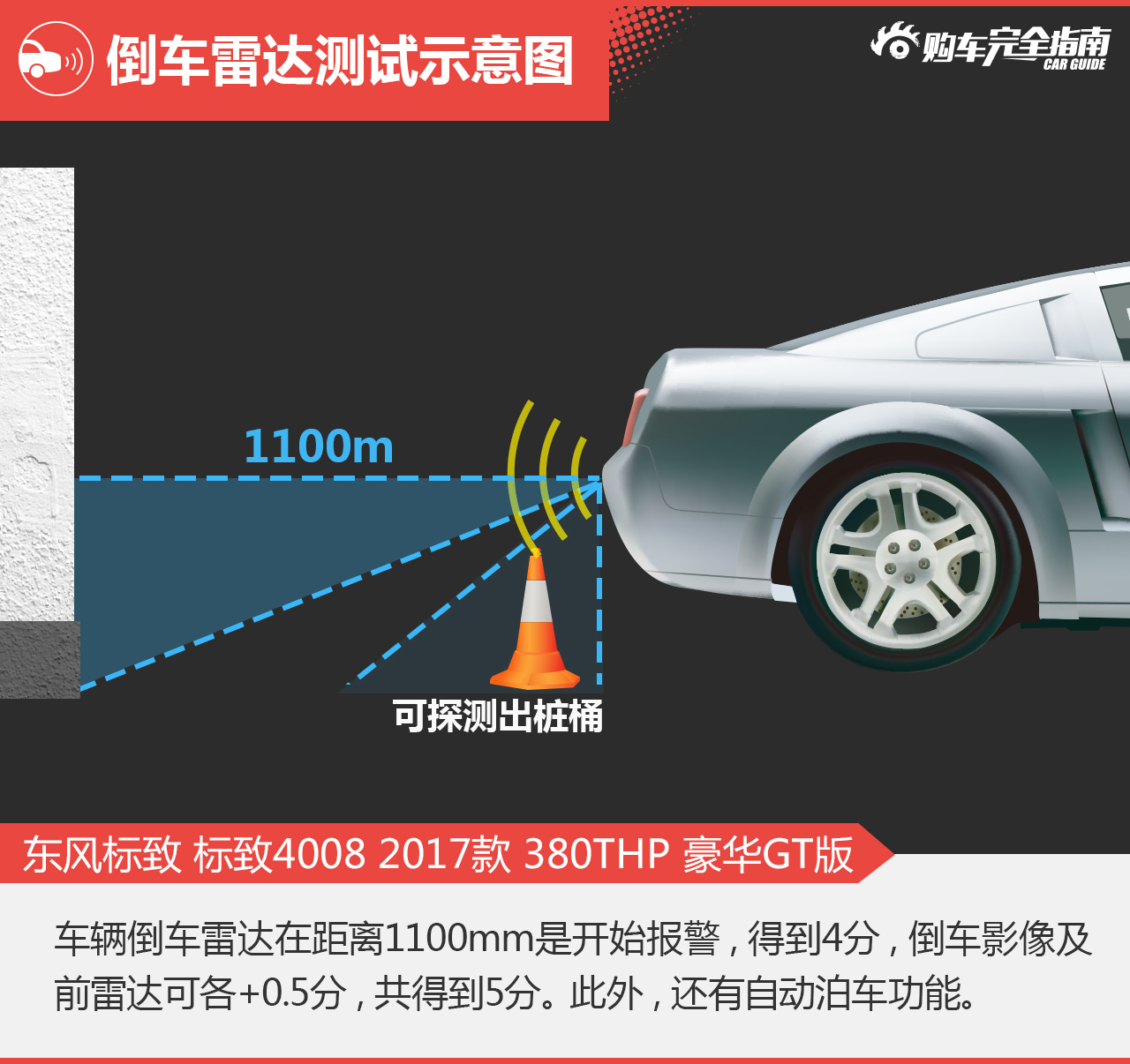标致4008 2017款 380THP 豪华GT版
