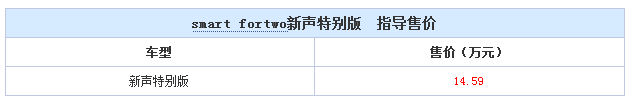 售14.59万 smart fortwo新声特别版上市 