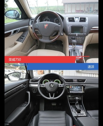 荣威750和速派到底选谁？看完就知道了