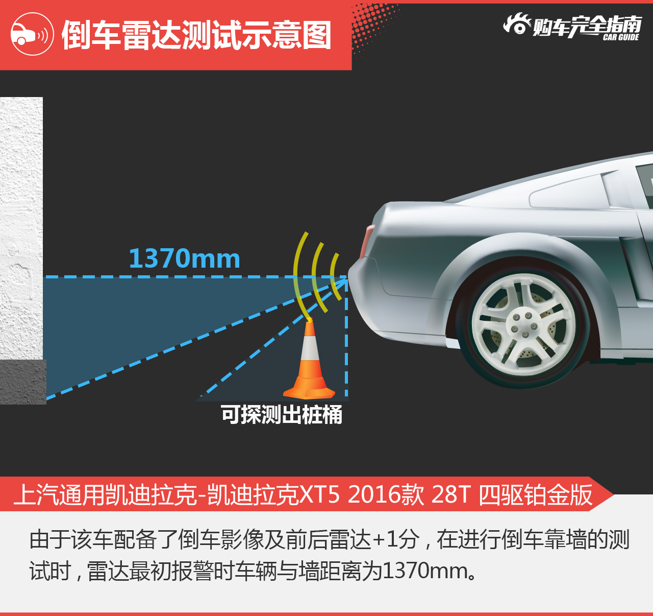 上汽通用凯迪拉克-凯迪拉克XT5 2016款 28T 四驱铂金版