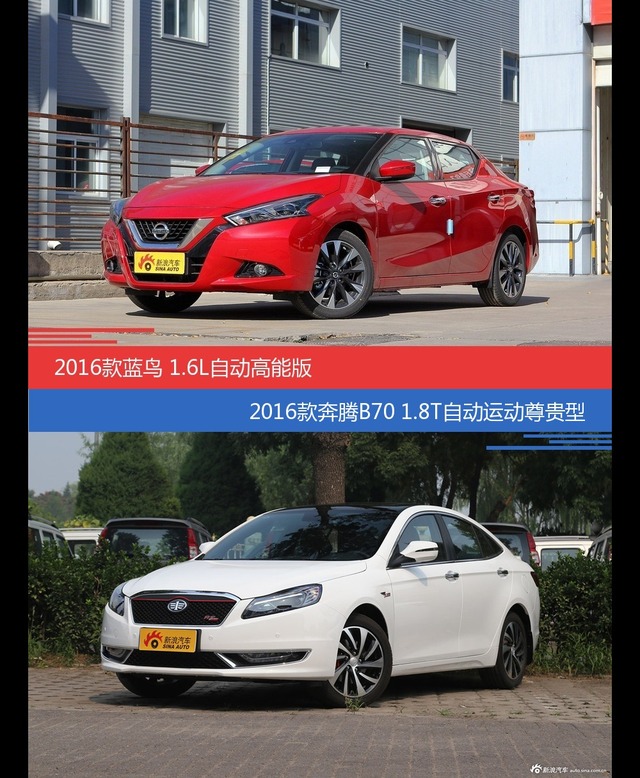 价格相同风格迥异 LANNIA蓝鸟与奔腾B70选谁更适合