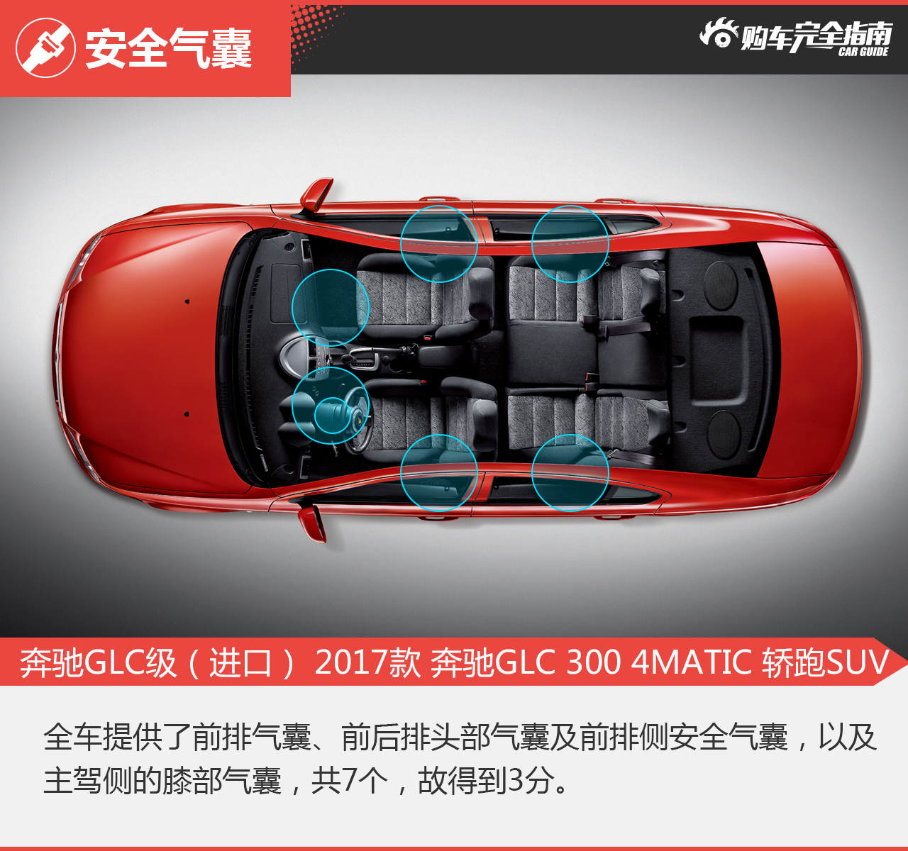 奔驰GLC级（进口） 2017款 奔驰GLC 300 4MATIC 轿跑SUV