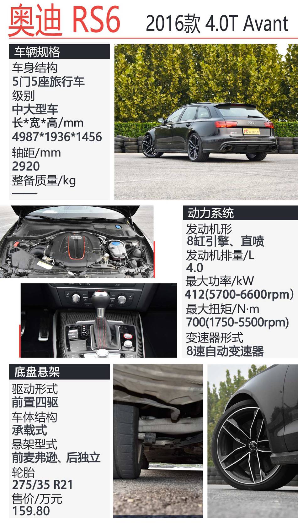 新浪汽车今日份推荐：奥迪RS6最高直降12.84万