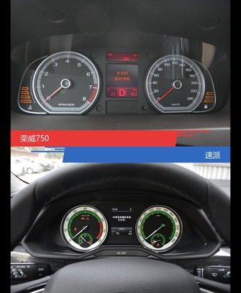 荣威750和速派到底选谁？看完就知道了