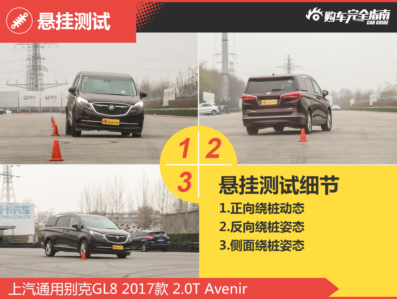别克GL8购车指南