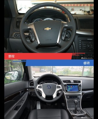 针锋相对各有千秋  景程对比睿骋