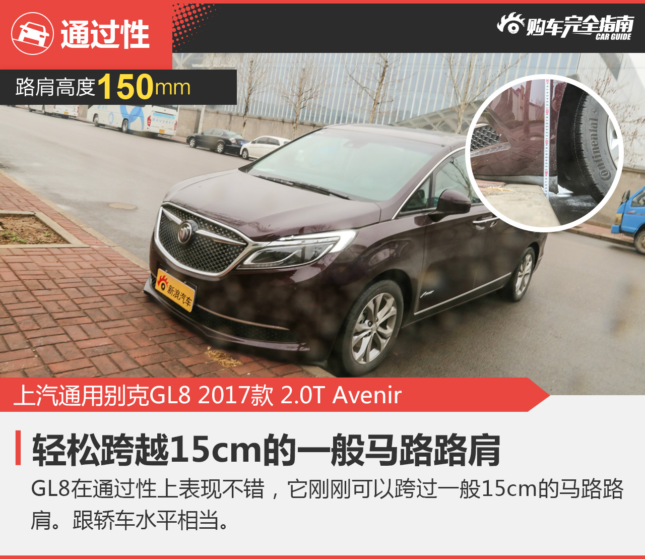 别克GL8购车指南