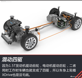 新宝马X1百公里油耗才1.8L  绝对养的起了