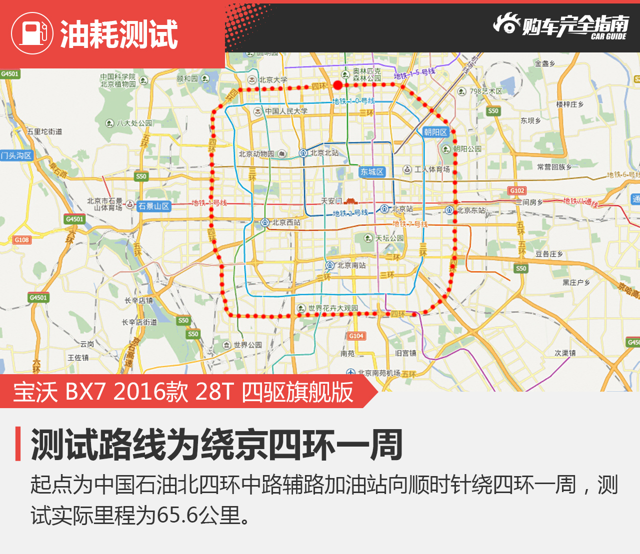 宝沃BX7购车完全指南