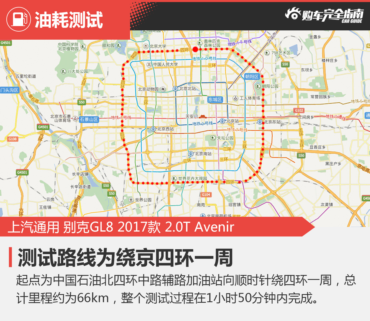 别克GL8购车指南