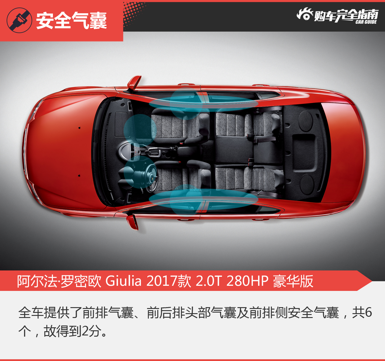 阿尔法罗密欧Giulia