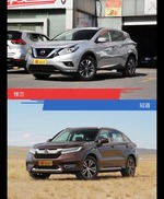 楼兰和冠道到底选谁？看完就知道了