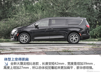 [图解]全新大捷龙 为何能称霸美国MPV市场？