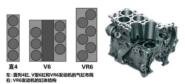 面向欧洲 全新途锐将提供VR6发动机 