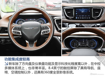 [图解]全新大捷龙 为何能称霸美国MPV市场？