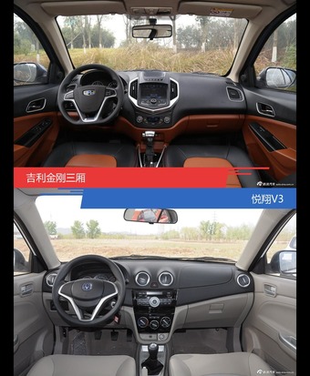 吉利金刚三厢和悦翔V3风格这么不同 到底该选谁？