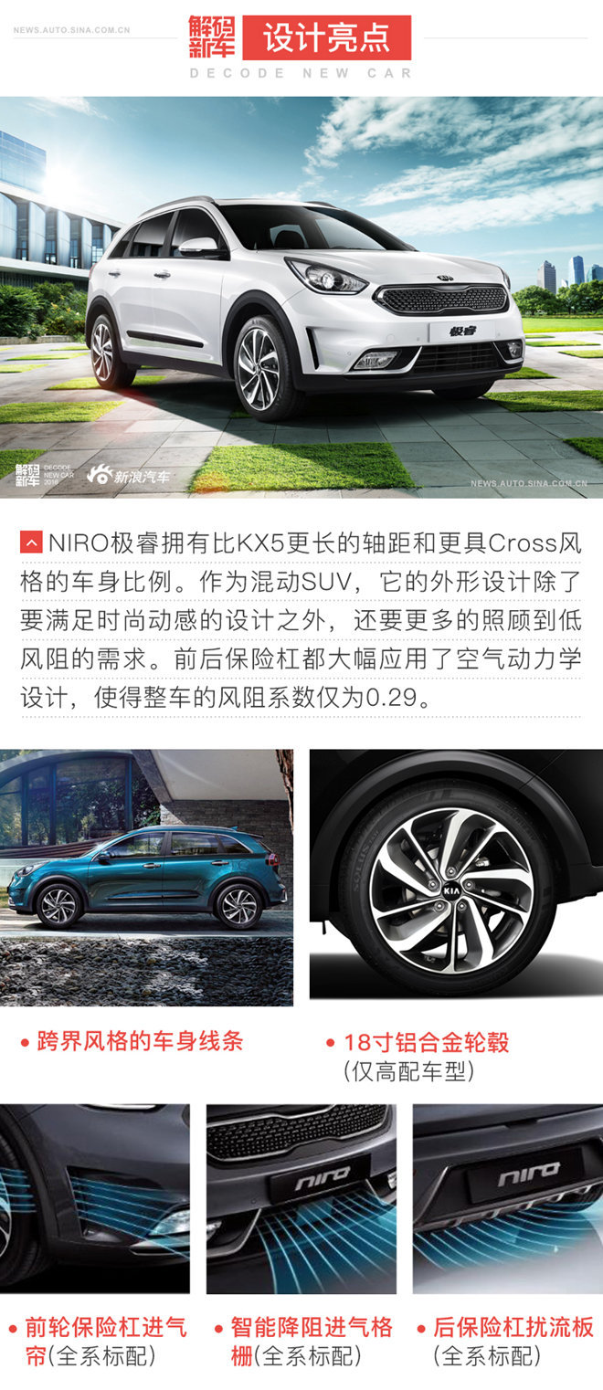 解码新车：起亚NIRO极睿