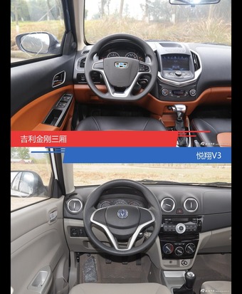 吉利金刚三厢和悦翔V3风格这么不同 到底该选谁？