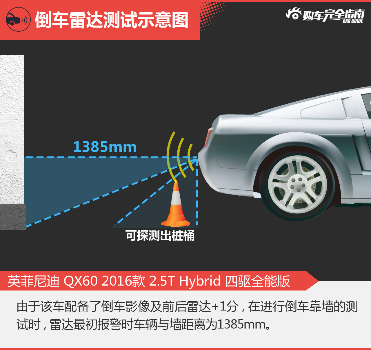 英菲尼迪 QX60 2016款 2.5T Hybrid 四驱全能版