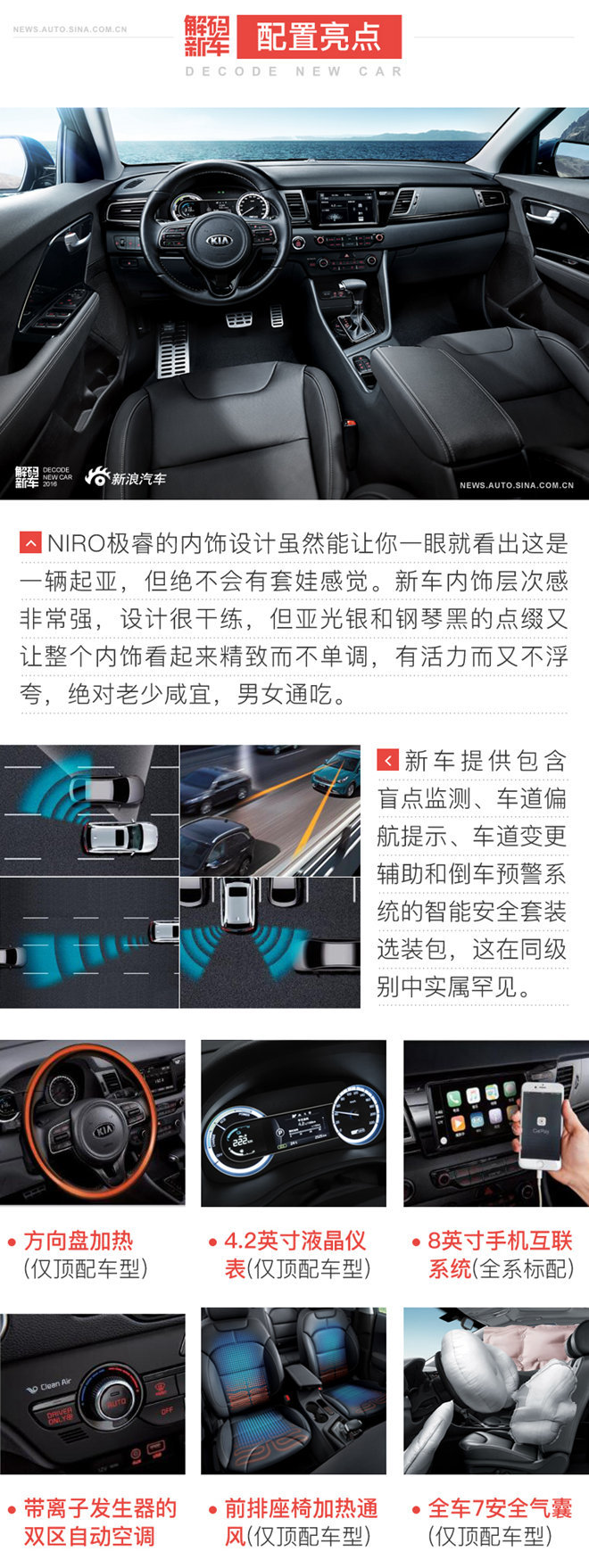 解码新车：起亚NIRO极睿