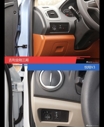 吉利金刚三厢和悦翔V3风格这么不同 到底该选谁？
