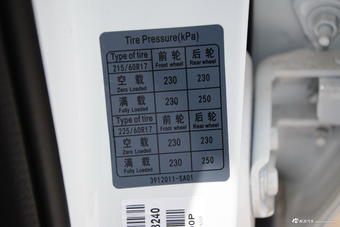 2016款风光580 1.5T手动豪华型