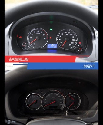吉利金刚三厢和悦翔V3风格这么不同 到底该选谁？