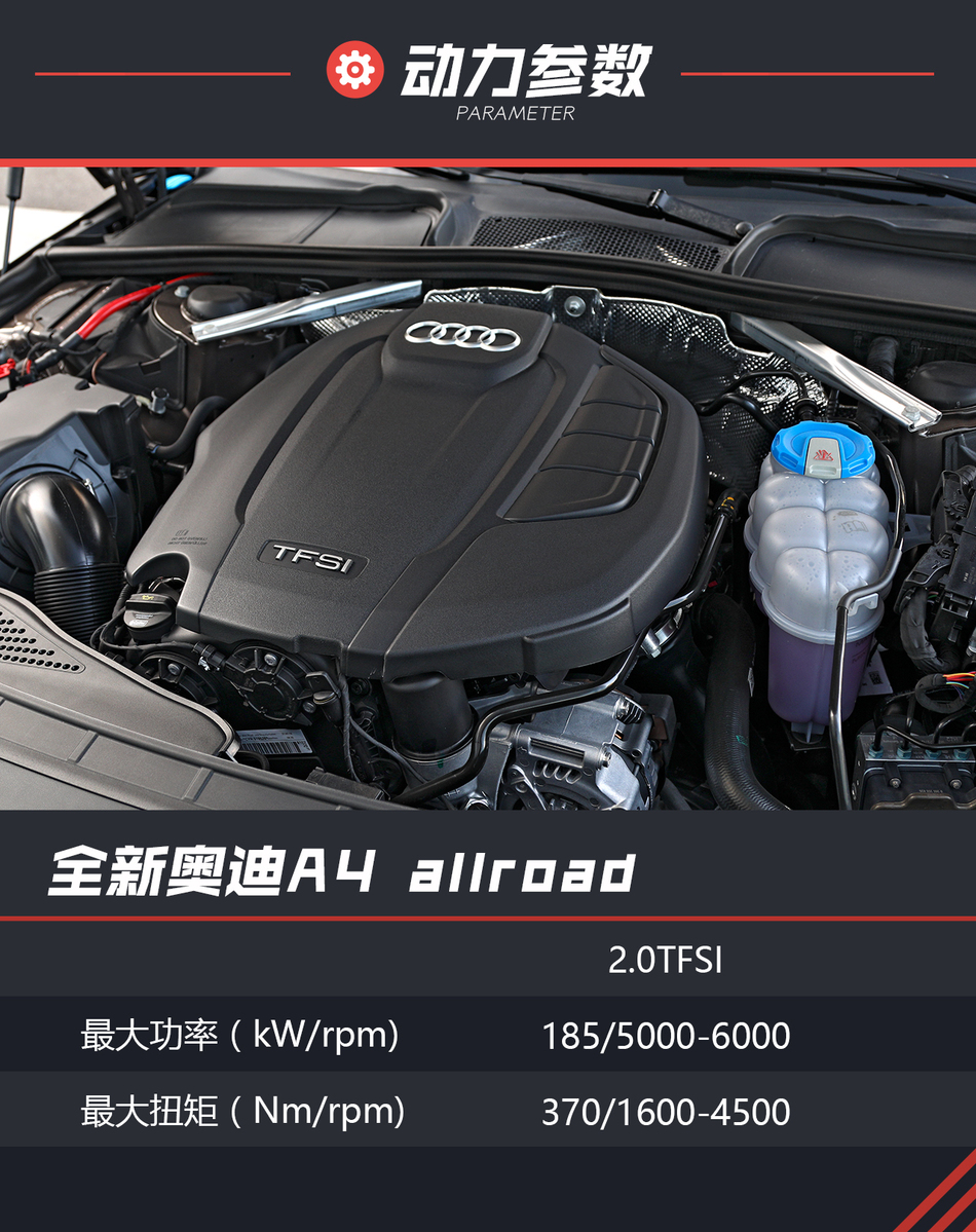 试驾奥迪A4 allroad